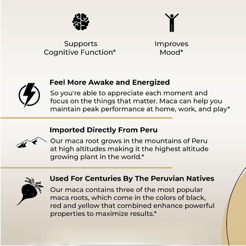 Organic Maca Root Capsules 1500Mg